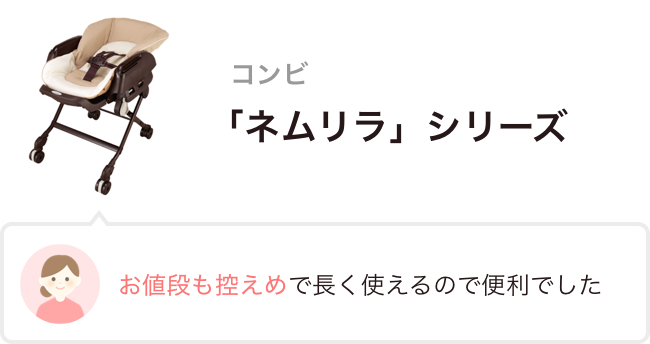 コンビ 「ネムリラ」シリーズ